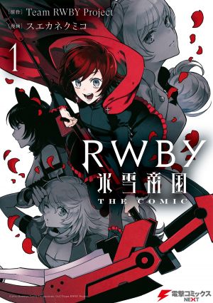 RWBY S1