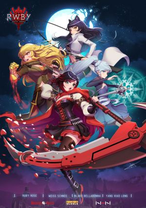RWBY S3